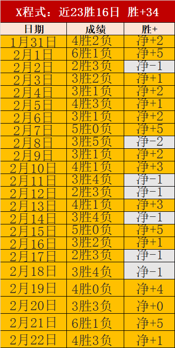 亚历山大遭,严防,卢教练见证,开云体育,开云体育官网,开云体育app,开云体育app下载