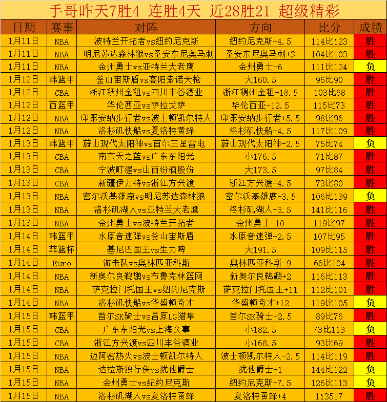 維拉官方,比利亞與埃,梅里相見,开云体育,开云体育官网,开云体育app,开云体育app下载