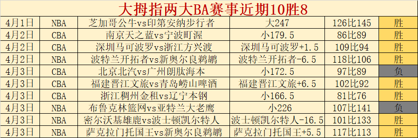 吉鲁动情发,我对法国的,深情尽人皆,开云体育,开云体育官网,开云体育app,开云体育app下载