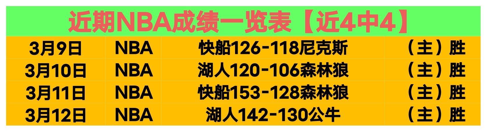 Mortal Kombat,官方爆米花,桶信息公布,开云体育,开云体育官网,开云体育app,开云体育app下载