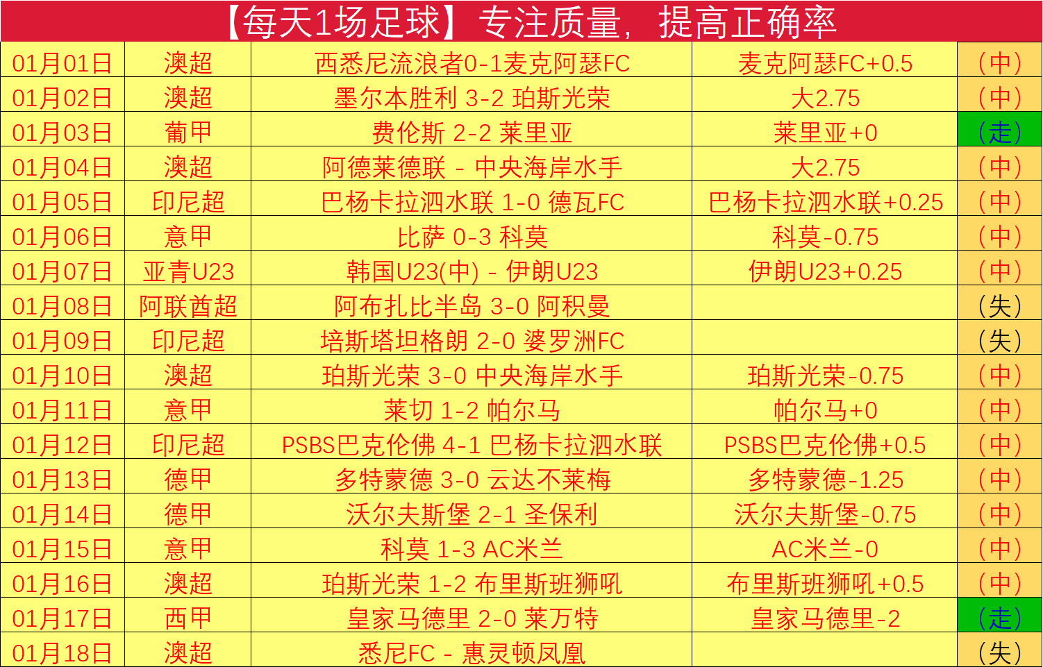 伊万难忘泰,山中场李源,力助国足中,开云体育,开云体育官网,开云体育app,开云体育app下载
