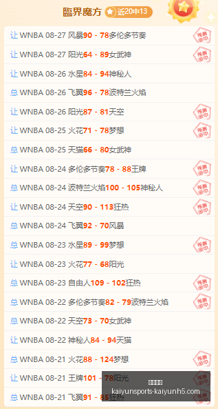 电竞战队品,牌联名,新品周边热,开云体育,开云体育官网,开云体育app下载