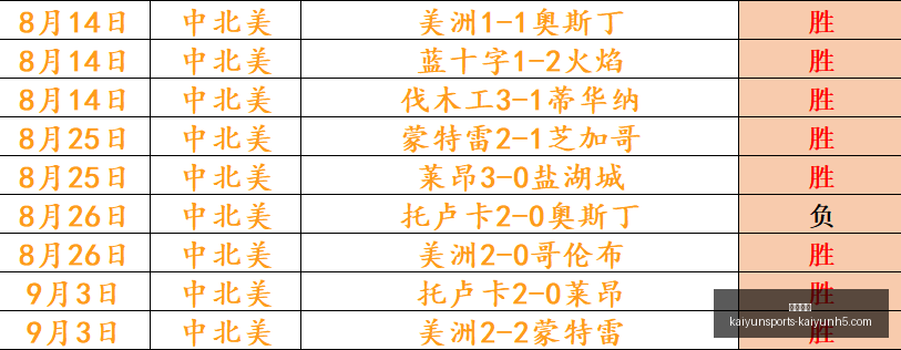 如何通过增,强经济竞争,力重振日元,开云体育,开云体育官网,开云体育app下载