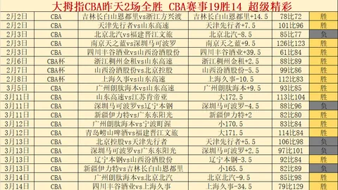 启德体育场邀热刺，枪手高层憧憬香港之旅非凡体验