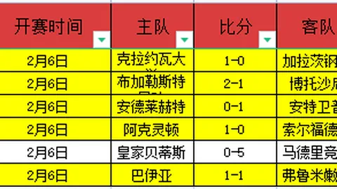 迷你轻量级拳王争霸：克拉佐对决卡诺——WBA／WBO赛事