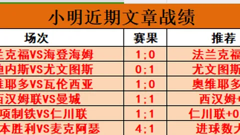 开云体育