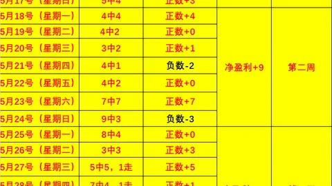 开云体育更新落地讨论迅速升温引发关注