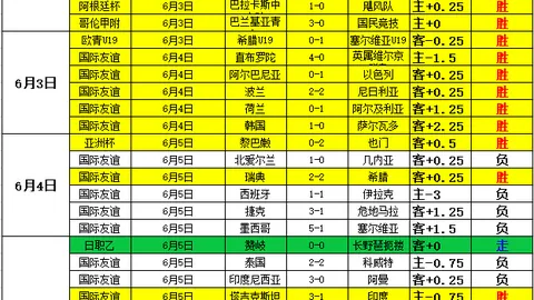 金浦市民强势回归，开云体育，，首战能否一马当先终极攻略